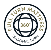 Turn and rotate both topper and mattress